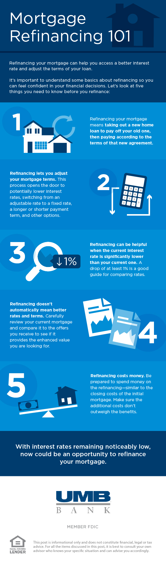 what-to-know-about-refinancing-your-mortgage