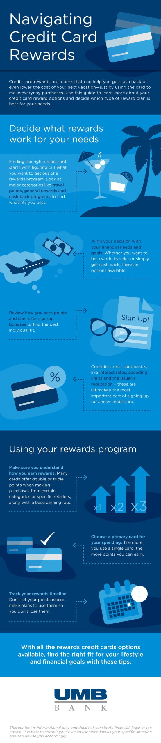 Navigating credit card rewards infographic image scaled