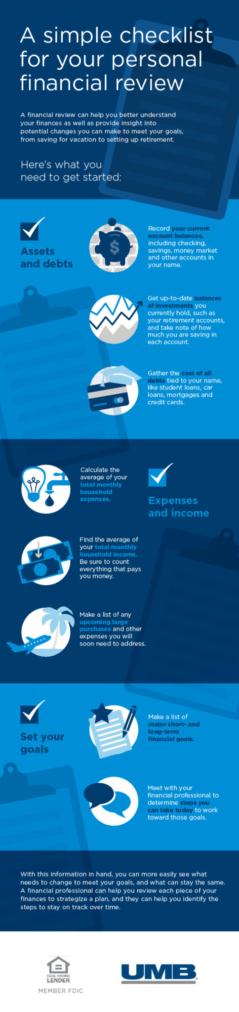 Financial review checklist infographic final
