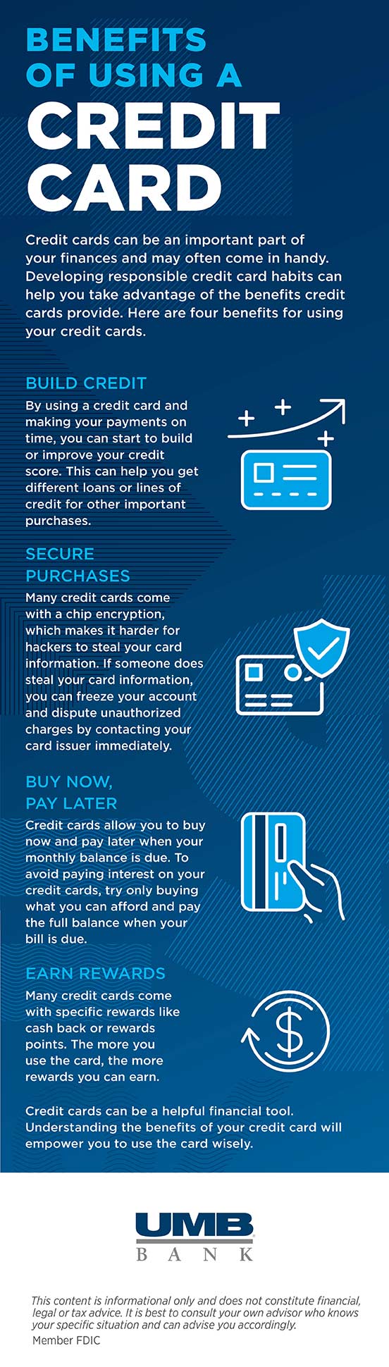 Benefits of using a credit card Infographic