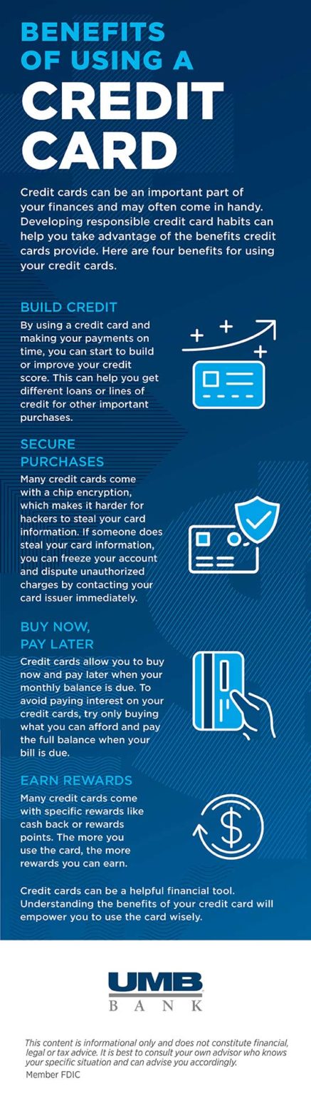 Benefits Of Using A Credit Card Infographic 