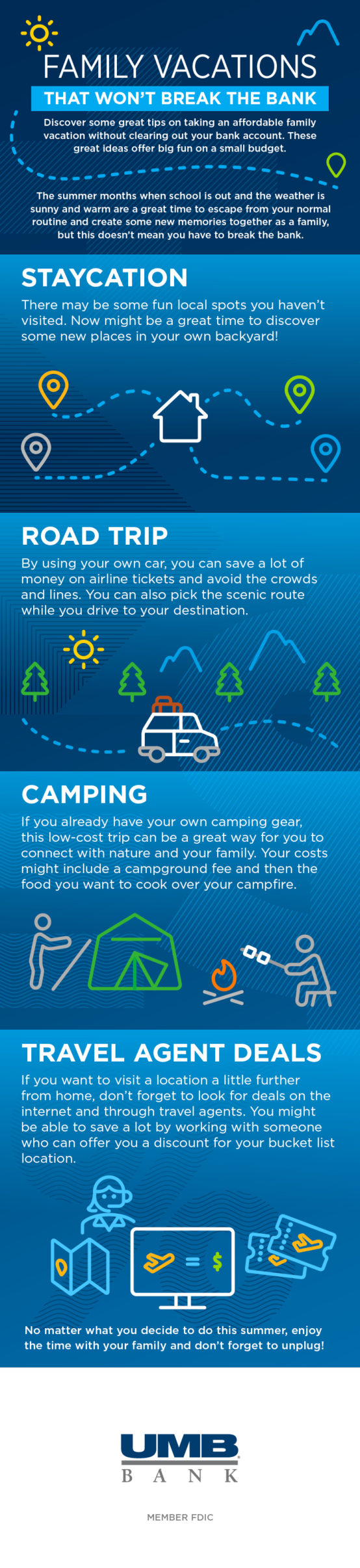 CONS Infographic FamilyVacations countercard BLOG