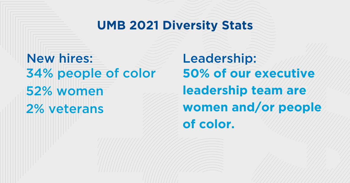 2021 new hire diversity stats