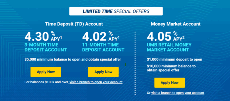 TimeDeposit Money Market