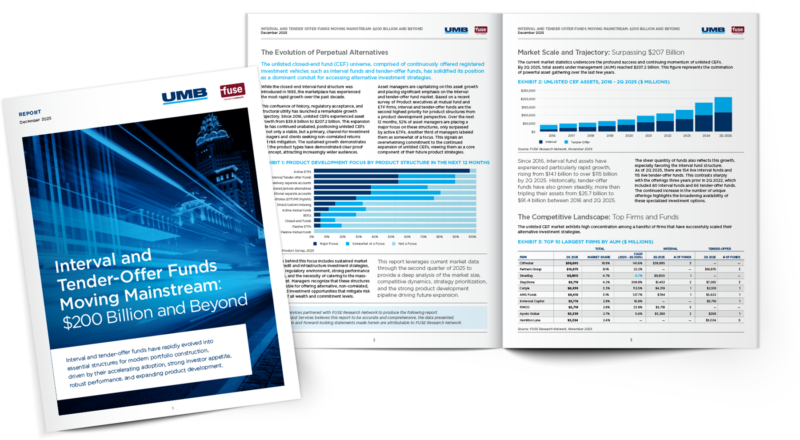 Interval and tender offer funds FUSE Interval and tender offer funds FUSE